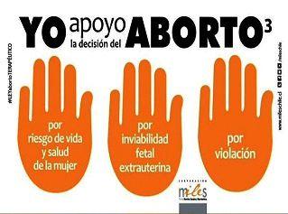 Aborto Chile