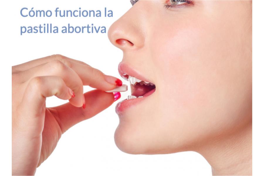 Cómo funcionan las pastillas para abortar