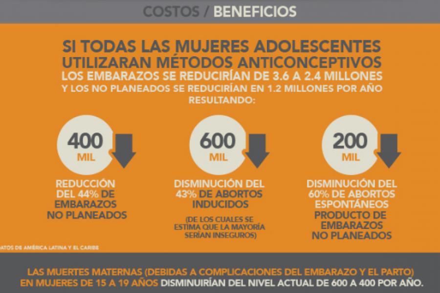 Papel de los pediatras para evitar embarazo no deseado entre adolescentes