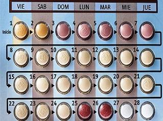 Efectos de las pastillas anticonceptivas