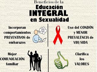 Políticas que favorecen los derechos sexuales y reproductivos